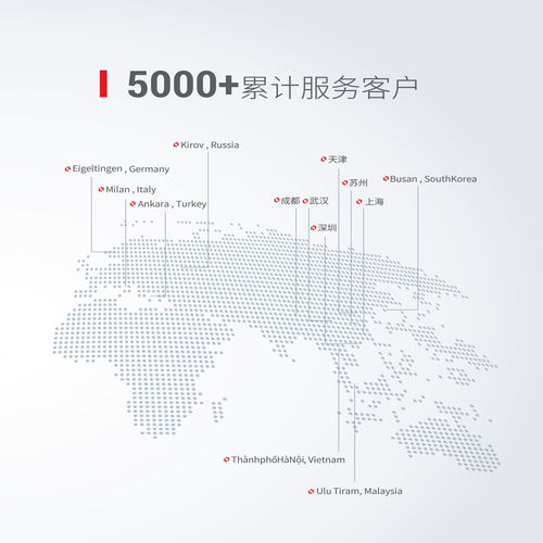 納米級材料尺寸測量 從微觀到宏觀的精確之旅