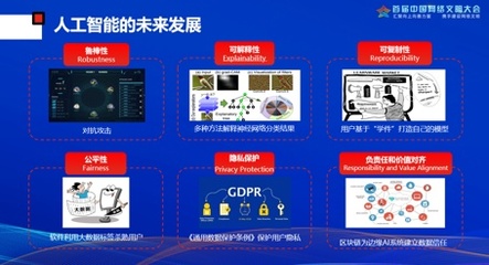 京東云亮相中國(guó)網(wǎng)絡(luò)文明大會(huì) 梅濤詮釋人工智能如何成為產(chǎn)業(yè)數(shù)智化新引擎
