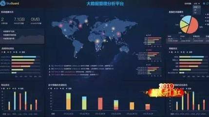 北京經(jīng)濟(jì)技術(shù)開發(fā)區(qū) 高精尖產(chǎn)業(yè)驅(qū)動(dòng)下的經(jīng)濟(jì)騰飛