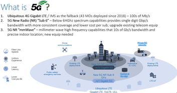 程序員如何在5G網絡科技領域實現技術破局